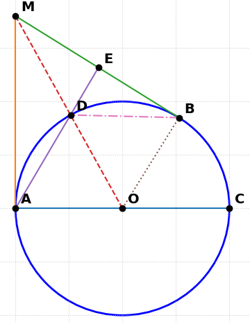 Hỏi đáp VietJack