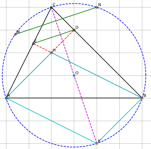 Hỏi đáp VietJack