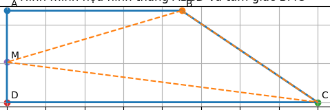 Hỏi đáp VietJack