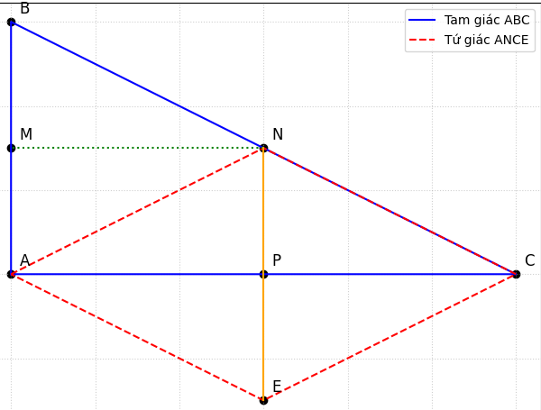 Hỏi đáp VietJack