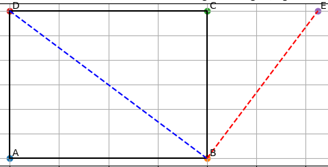 Hỏi đáp VietJack