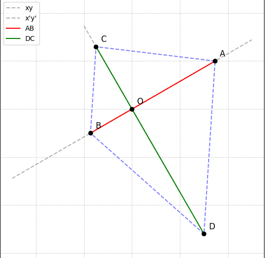 Hỏi đáp VietJack