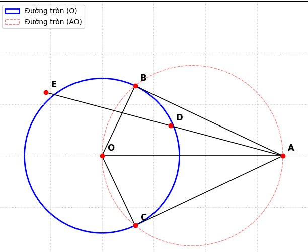 Hỏi đáp VietJack