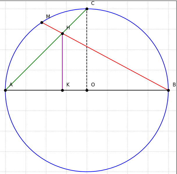 Hỏi đáp VietJack