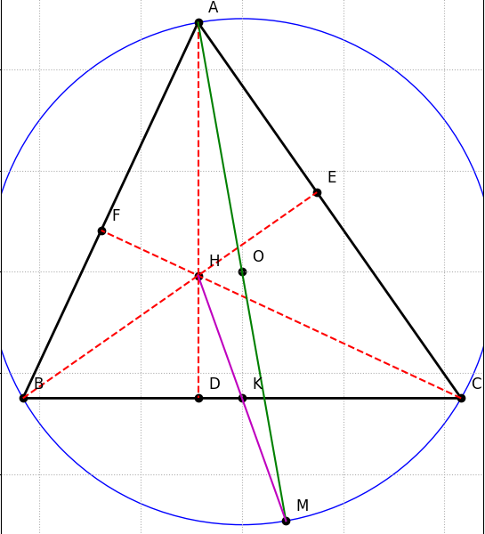 Hỏi đáp VietJack