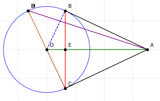 Hỏi đáp VietJack