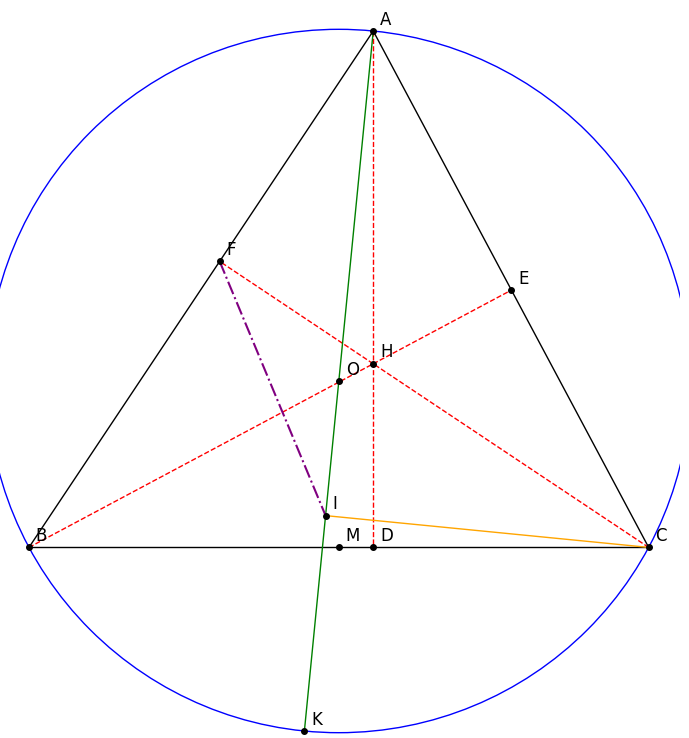 Hỏi đáp VietJack