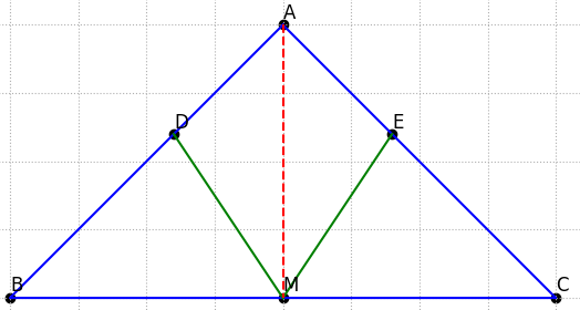 Hỏi đáp VietJack