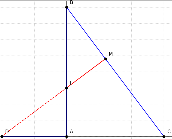 Hỏi đáp VietJack
