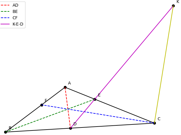 Hỏi đáp VietJack
