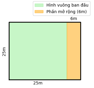 Hỏi đáp VietJack