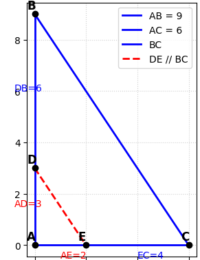 Hỏi đáp VietJack