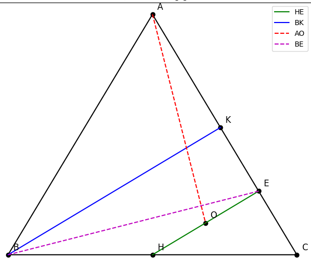 Hỏi đáp VietJack