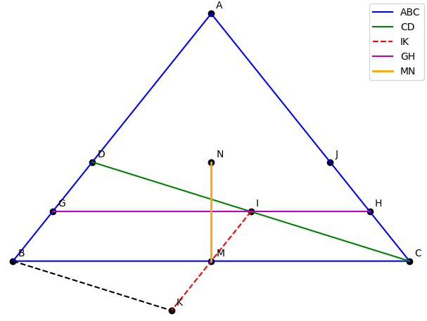 Hỏi đáp VietJack