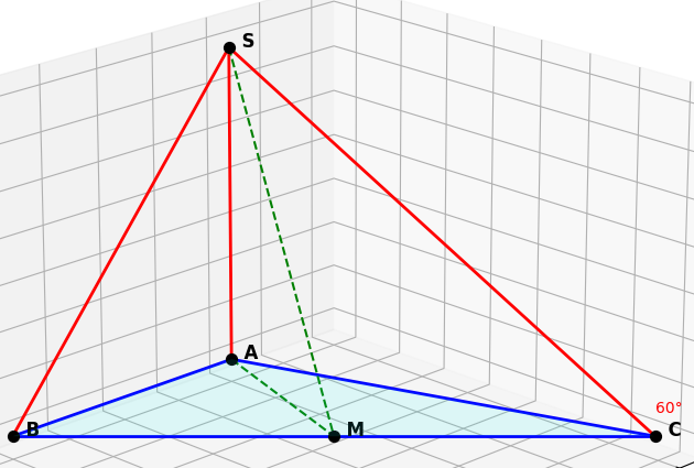 Hỏi đáp VietJack