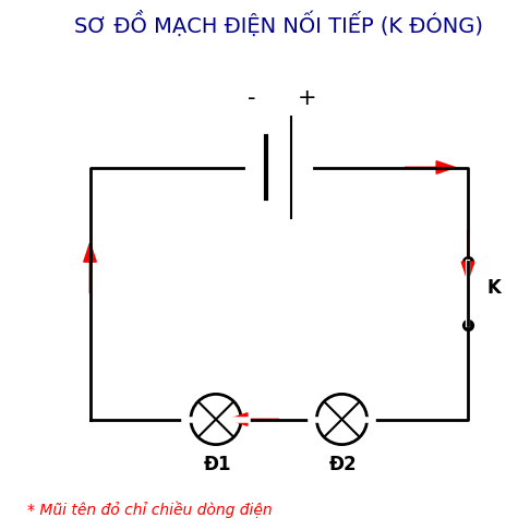 Hỏi đáp VietJack
