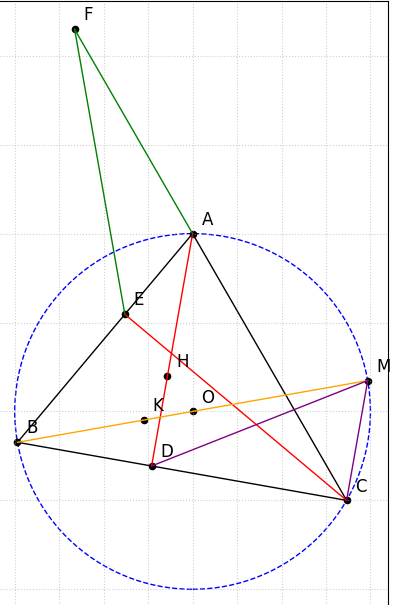 Hỏi đáp VietJack
