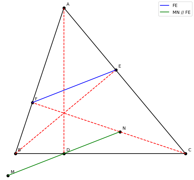 Hỏi đáp VietJack
