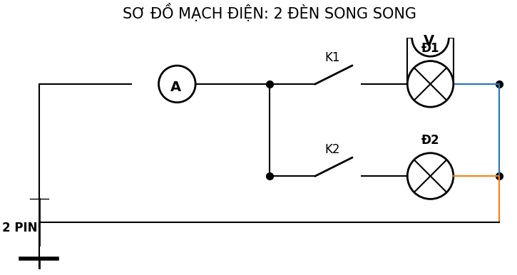 Hỏi đáp VietJack