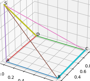Hỏi đáp VietJack