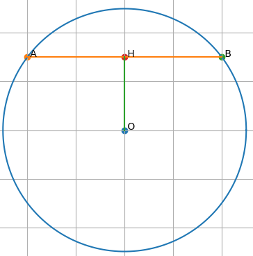 Hỏi đáp VietJack