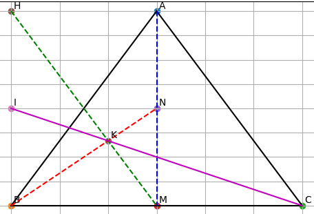 Hỏi đáp VietJack