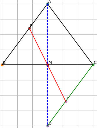 Hỏi đáp VietJack