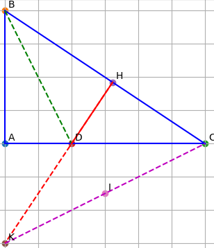 Hỏi đáp VietJack
