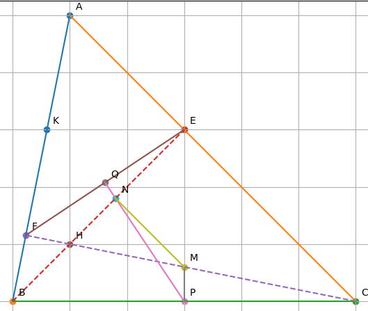 Hỏi đáp VietJack