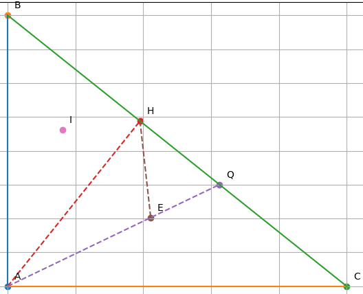 Hỏi đáp VietJack
