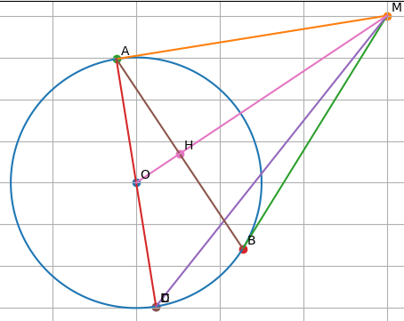 Hỏi đáp VietJack