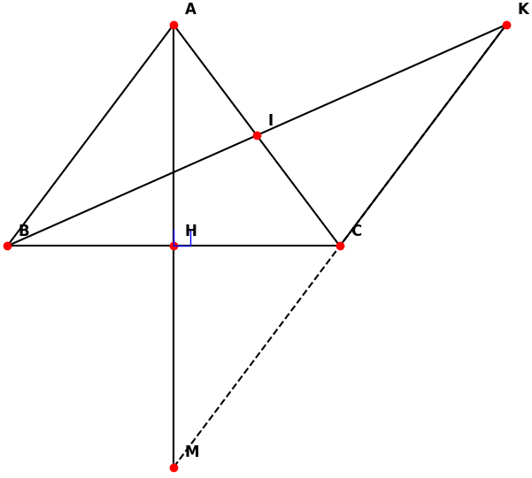 Hỏi đáp VietJack