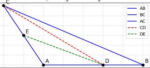Hỏi đáp VietJack