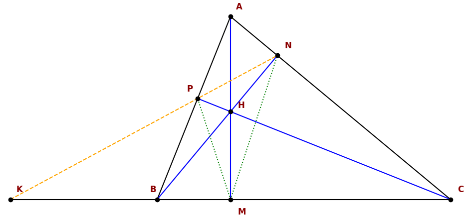 Hỏi đáp VietJack
