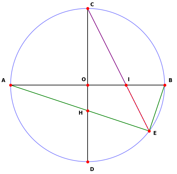 Hỏi đáp VietJack