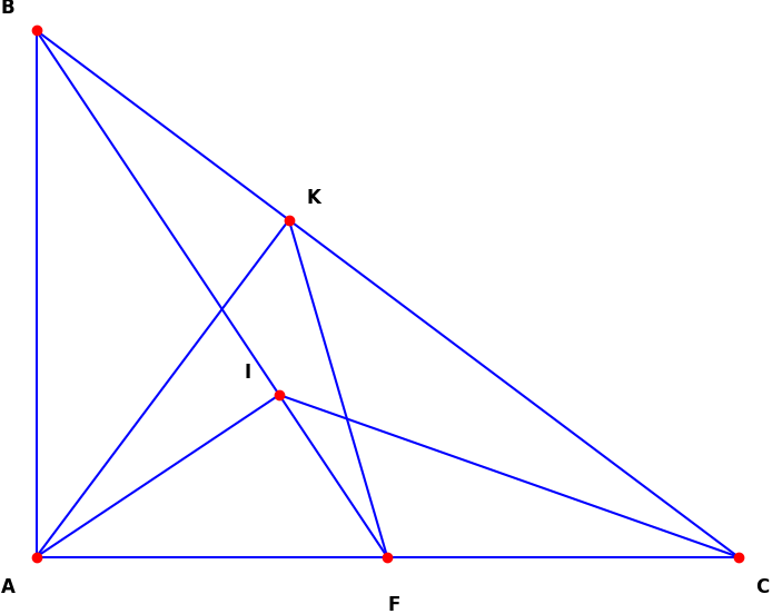 Hỏi đáp VietJack