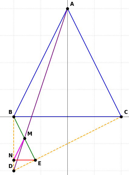 Hỏi đáp VietJack