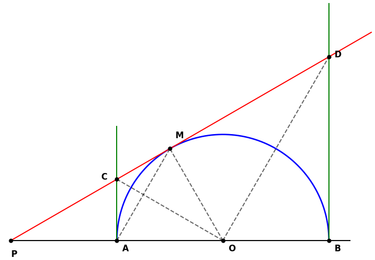 Hỏi đáp VietJack