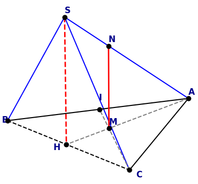 Hỏi đáp VietJack