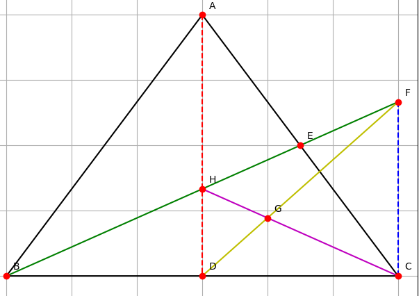 Hỏi đáp VietJack