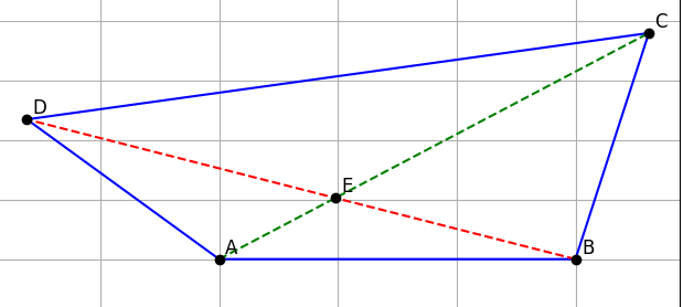 Hỏi đáp VietJack