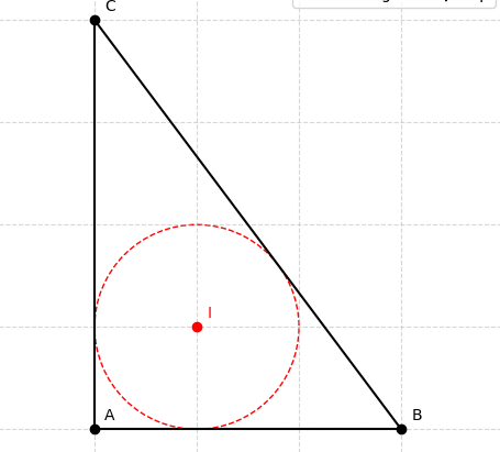 Hỏi đáp VietJack