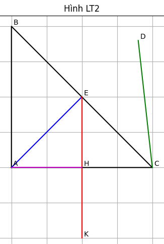 Hỏi đáp VietJack