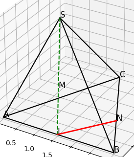 Hỏi đáp VietJack