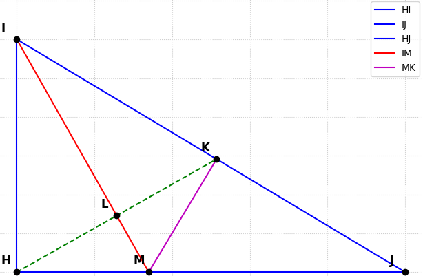 Hỏi đáp VietJack