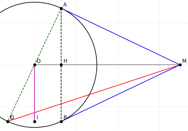 Hỏi đáp VietJack