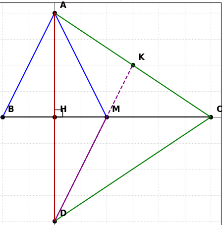 Hỏi đáp VietJack