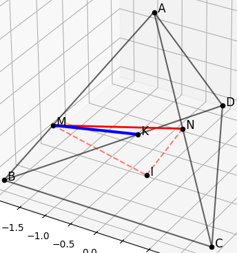 Hỏi đáp VietJack