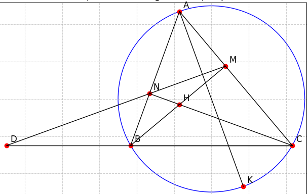 Hỏi đáp VietJack