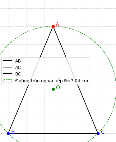 Hỏi đáp VietJack